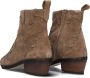 Notre-V 18060 Enkellaarsjes Enkelboots met rits Dames Taupe - Thumbnail 3