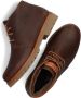 Panama Jack Bota Panama Men Veterschoenen Heren Bruin - Thumbnail 5