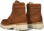 Panama Jack Lua B2 Veterboots Laarzen Met Veters Dames Cognac - Thumbnail 3