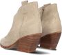 Red Rag 75008 Volwassenen Cowboylaarzen Wit beige - Thumbnail 5