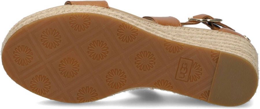 UGG Cognac Sandalen W Hylda