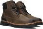 PME Legend Boots Dragan Khaki (PBO2409200 8208) - Thumbnail 1