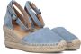 VIA VAI Flora Braid Espadrilles Zomer Schoenen Dames Blauw - Thumbnail 1