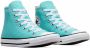 Converse Lente-geïnspireerde klassieke sneakers in verschillende kleuren Blue Dames - Thumbnail 2