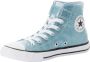 Converse Sneakers CHUCK TAYLOR ALL STAR COATED GLITTER EASY-ON - Thumbnail 1