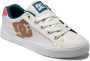 DC Shoes Sneakers Chelsea - Thumbnail 1