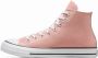 Converse All Star High Dames Pink- Dames Pink - Thumbnail 4