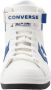 Converse Sneakers PRO BLAZE V2 SYNTHETIC LEATHER - Thumbnail 4