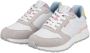 Rieker Revolution combi Sneakers wit Synthetisch Dames - Thumbnail 77