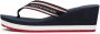 Tommy Hilfiger Dianets HILFIGER HI WEDGE BEACH SANDAL - Thumbnail 5