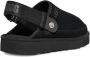 Ugg Zwarte Sandalen voor Dames Black Dames - Thumbnail 10