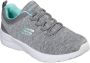 Skechers Slip-on sneakers DYNAMIGHT 2.0-IN A FLASH Slipper vrijetijdsschoen comfortschoen geschikt voor machinewas - Thumbnail 3