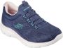 Skechers Slip-on sneakers SUMMITS-FUN FLARE veganistische verwerking - Thumbnail 2