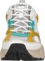 Buffalo Cld Run Rt Trendy Sneakers Dames silver orange green maat: 38 beschikbare maaten:36 37 38 39 40 41 - Thumbnail 12