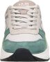 Hub Beige Chunky Sole Sneakers Glide-z Multicolor Dames - Thumbnail 5