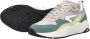 Hub Beige Chunky Sole Sneakers Glide-z Multicolor Dames - Thumbnail 6