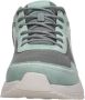 Skechers Stijlvolle Fury Sneakers voor Vrouwen Multicolor Dames - Thumbnail 9