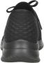 Skechers Hands Free Slip-ins Ultra Flex 3.0 Brilliant Path Instappers Dames Zwart - Thumbnail 97