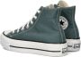 Converse Chuck Taylor All Stars Lift Hi dames sneaker Donkergroen - Thumbnail 3