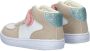 Nelson Kids leren sneakers beige wit Meisjes Leer Meerkleurig 20 - Thumbnail 4