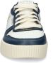 Skechers Jade dames sneaker Wit blauw - Thumbnail 4