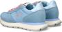 SUN68 Sun 68 Ally Solid Nylon Sneakers Dames Blauw - Thumbnail 5