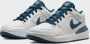 Jordan Wmns Stadium 90 Basketball Schoenen sail sky blue ozone blue maat: 39 beschikbare maaten:36.5 37.5 39 40.5 - Thumbnail 5