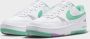 Nike Wmns Gamma Force Basketball Schoenen white emerald rise rush fuchsia maat: 40.5 beschikbare maaten:36.5 37.5 38 39 40.5 - Thumbnail 7