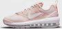 Nike Air Max Genome Dames Schoenen Pink Synthetisch Foot Locker - Thumbnail 3