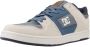 DC Shoes Manteca 4 Adys100765 Schoenen Blauw 1 2 Man - Thumbnail 3