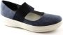 FitFlop Ballerina's FSPORTY MARY JANE CANVAS - Thumbnail 1