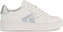 Geox Witte Skyely Sneakers voor Vrouwen White Dames - Thumbnail 2