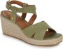 GEOX D35uyb00022 Panarea Espadrilles Groen Vrouw - Thumbnail 2