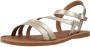 Geox Sandalen J SANDAL EOLIE GIRL - Thumbnail 2