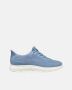 Geox Blauwe Casual Textiel Sneakers Vrouwen Blue Dames - Thumbnail 8