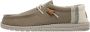 Hey Dude Wally Linen Natural Lace Shoes Green Heren - Thumbnail 12