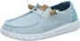 HeyDude Women's Wendy Heathered Slub Tropical Sneakers turkoois - Thumbnail 4