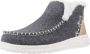 HEYDUDE Denny Wool Faux Shearling Dames Instappers Grey - Thumbnail 3