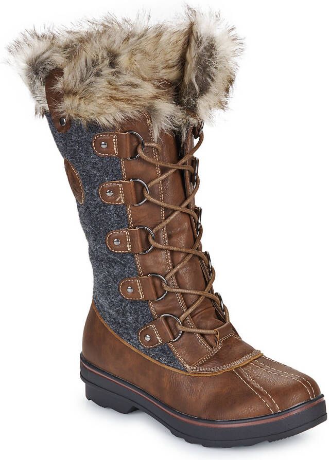 Kimberfeel Snowboots SISSI