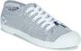 Le temps des cerises Witte canvas sneakers R - Thumbnail 2