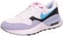 Nike Air Max Systm sneakers wit roze turquoise blauw - Thumbnail 3