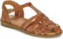 Pikolinos Comfortabele Gesloten Sandalen Brown Dames - Thumbnail 2