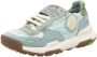 Satorisan Lichtblauwe Chacrona Sneakers Multicolor - Thumbnail 2