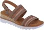 Skechers Woestijnkus Hi Sandalen Multicolor Dames - Thumbnail 2