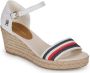 Tommy Hilfiger Gerecyclede Katoenen Sleehak Sandalen White Dames - Thumbnail 2