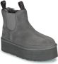 Ugg Sneeuwlaarzen Neumel Platform Chelsea Gray Dames - Thumbnail 2