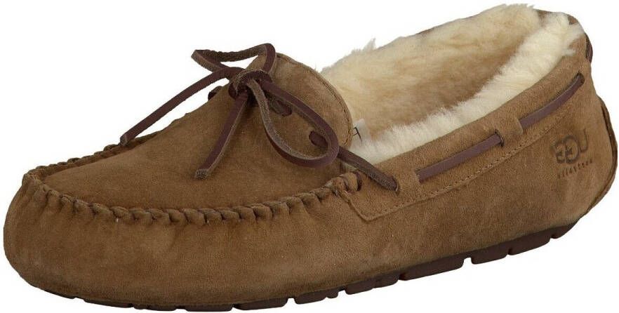 Ugg Pantoffels