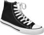 Victoria Lage Sneakers SPORT CANVAS 106500 - Thumbnail 2