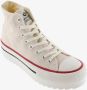 Victoria Platform Sneakers voor Vrouwen Beige Dames - Thumbnail 10