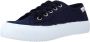 Victoria Steenbruine Canvas Sneakers voor Vrouwen Blue Dames - Thumbnail 3